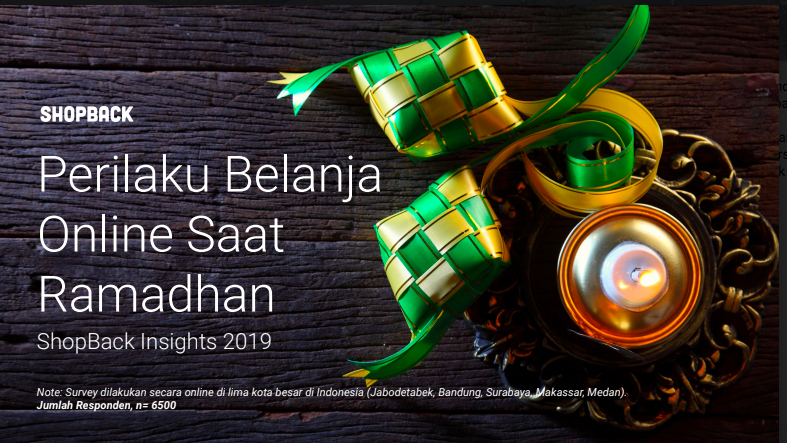 Masyarakat Indonesia Selama Ramadhan Habiskan Sekitar 1,2 Juta di e-Commerce