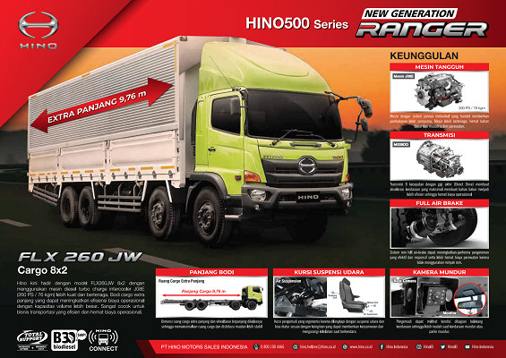 Hino ranger предохранители